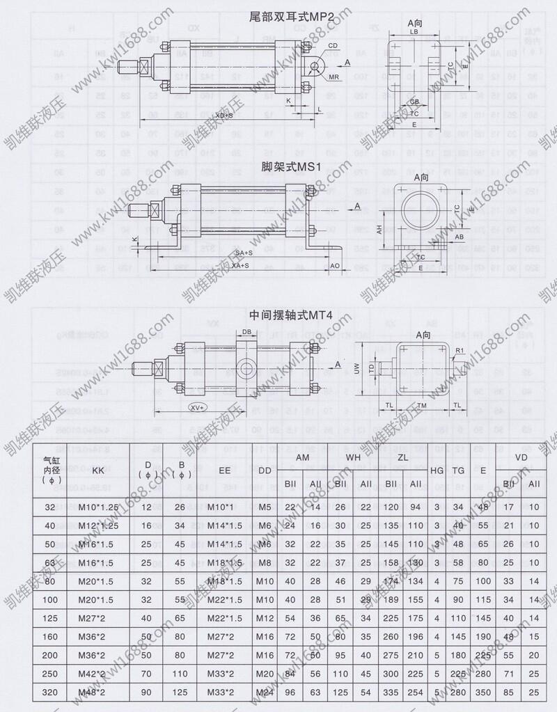 吳忠QGBZ50*800-MF1,重型氣缸優(yōu)質產(chǎn)品