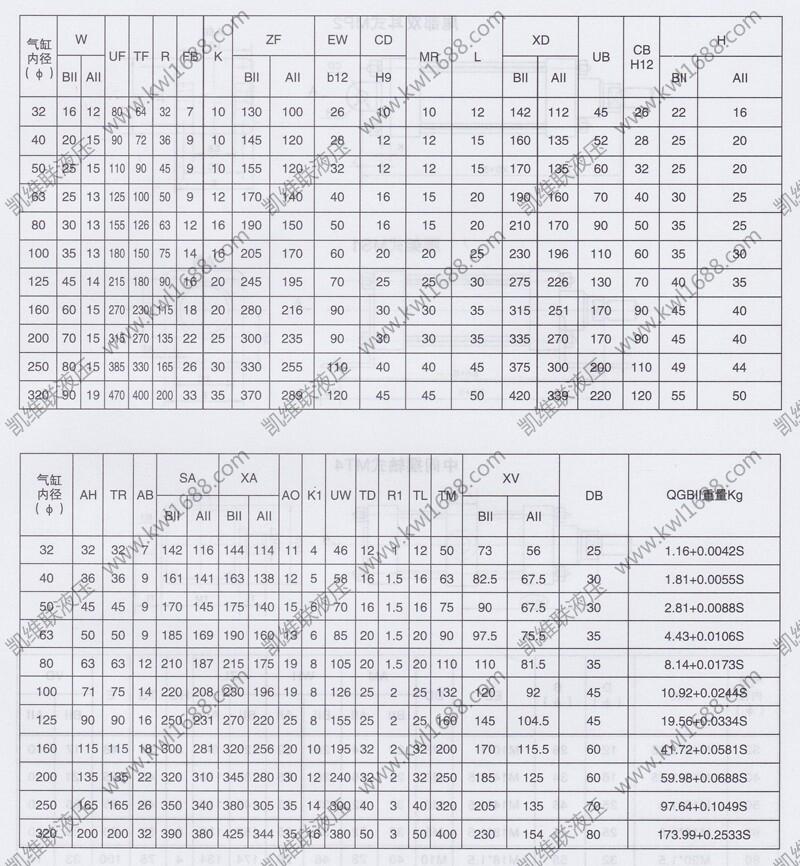 普洱QGB80*700,无缓冲气缸厂家直销