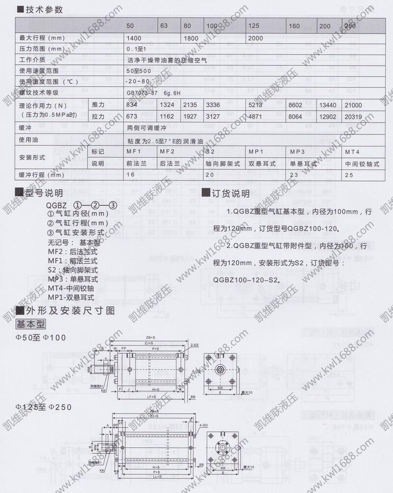 巴彦淖尔QGBQ50-50MP1,轻型气缸现货供应