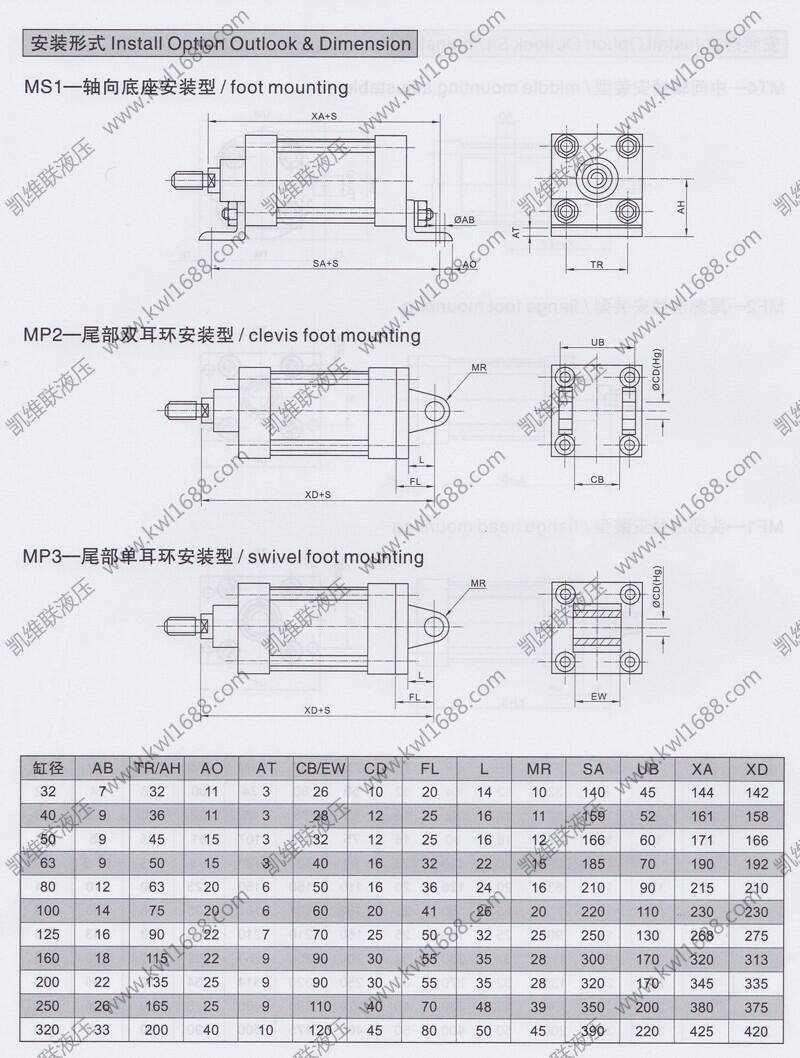 景德镇QGS250*800,标准气缸优质产品