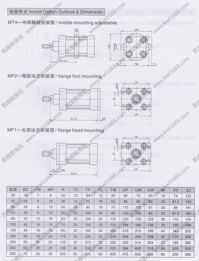 遂寧QGBQ32-175P3,輕型氣缸優(yōu)質(zhì)產(chǎn)品