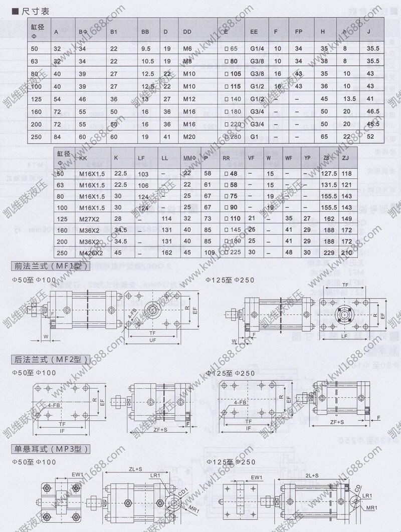 开封QGBQ32-500MS2,轻型气缸优质产品