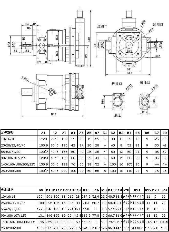 恩施HY28P01-RP,HY32P01-RP,柱塞泵现货供应