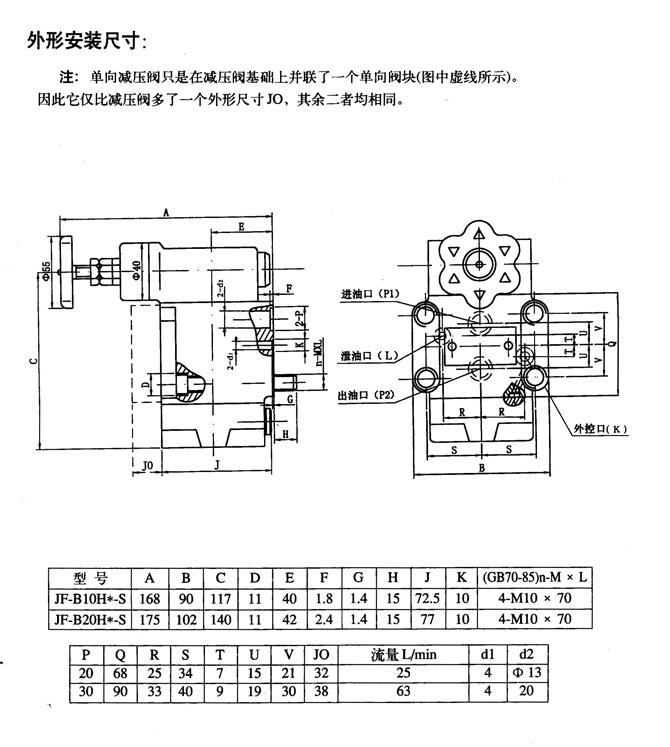 桂林24SN-H10B-W,手动换向阀现货供应