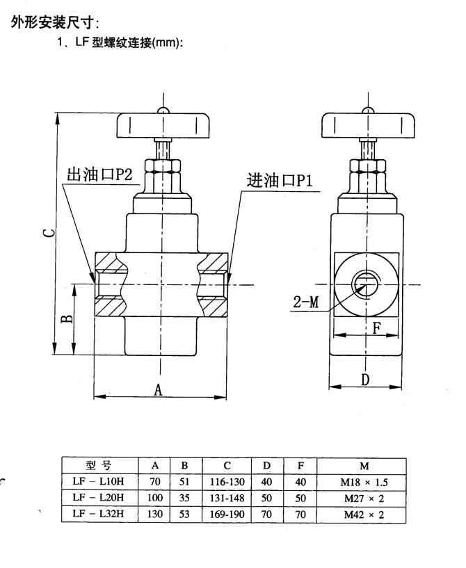 衡水XI-B63B,單向順序閥優(yōu)質(zhì)產(chǎn)品