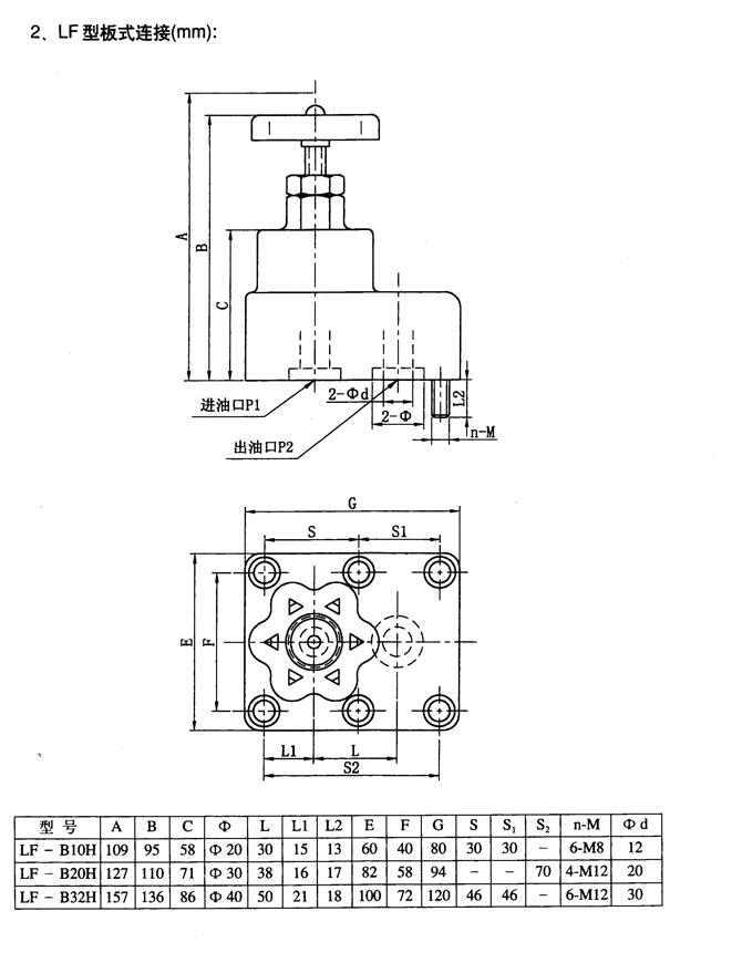 嘉峪關(guān)34P2Y-160BOPZ,電液動換向閥優(yōu)質(zhì)產(chǎn)品