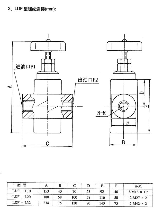 黔東34BX-H6B-TZZ,電磁換向閥優(yōu)質(zhì)產(chǎn)品