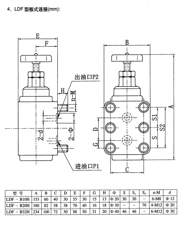 蘇州34EX-B10H-Z,電磁換向閥廠家直銷