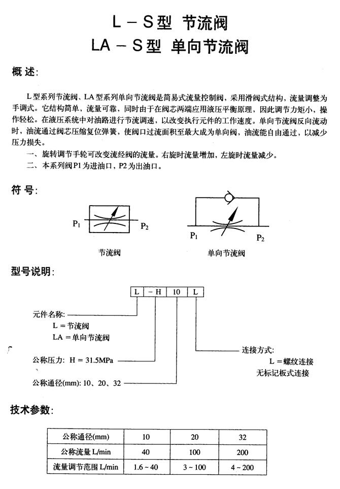 甘南24SX-B10H-T,手动换向阀现货供应