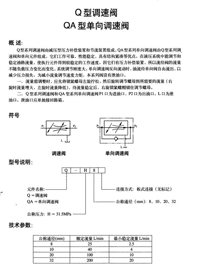 滁州DIF-L20H2-S,直通單向閥廠家直銷