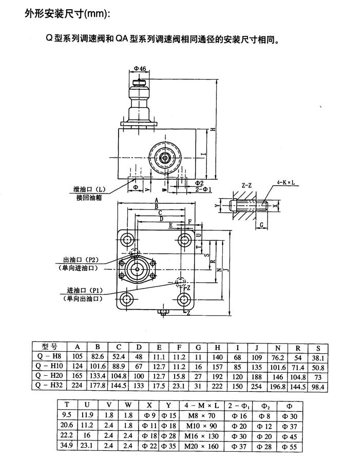 24SX-B10H-T,ք(dng)QyF(xin)؛(yng)