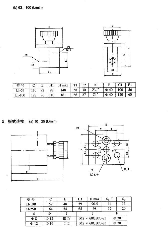 t24SY-B10H-T,քӓQyF(xin)؛(yng)