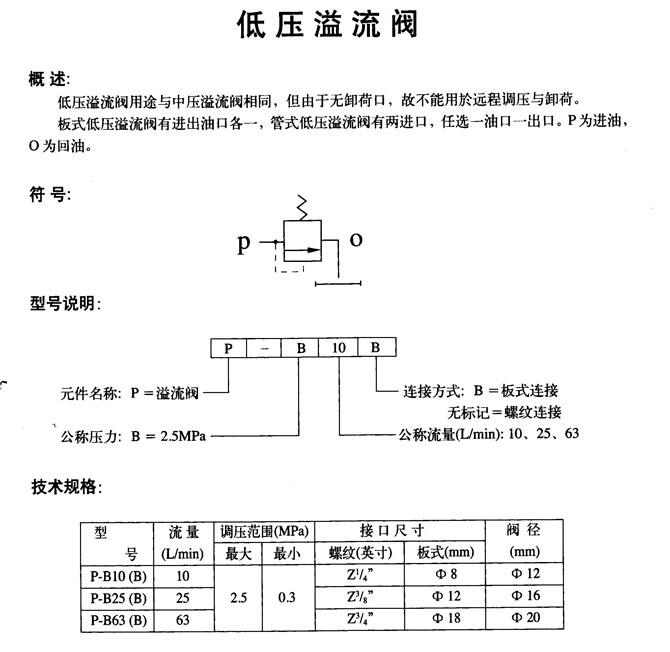 濮陽Y2EI2-Ha32,電磁溢流閥廠家直銷