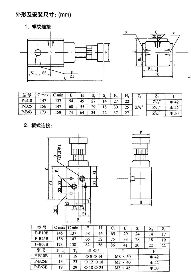 晉城XI-63,單向順序閥廠家直銷