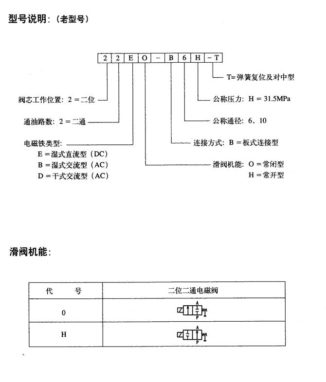 定西24BX-B10H-ZZ,電磁換向閥現(xiàn)貨供應(yīng)