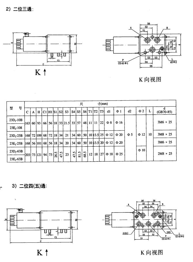 大連34EH-B10H-TZZ,電磁換向閥廠家直銷