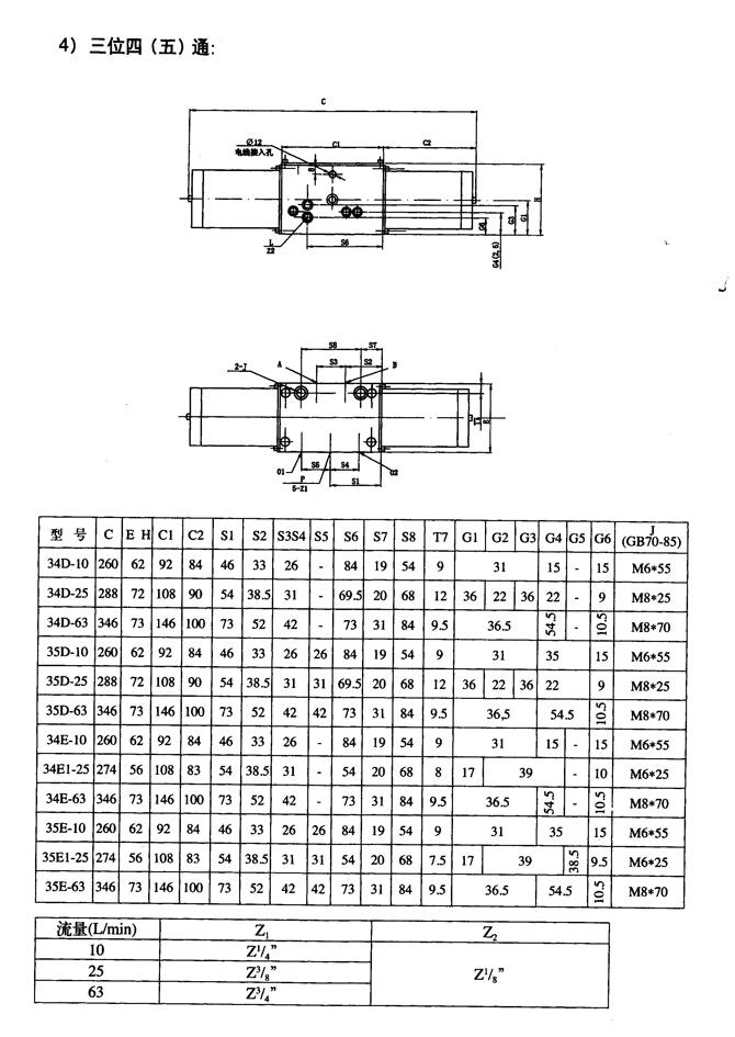 常德XD2F-B10H3-S,直控單向順序閥優(yōu)質(zhì)產(chǎn)品