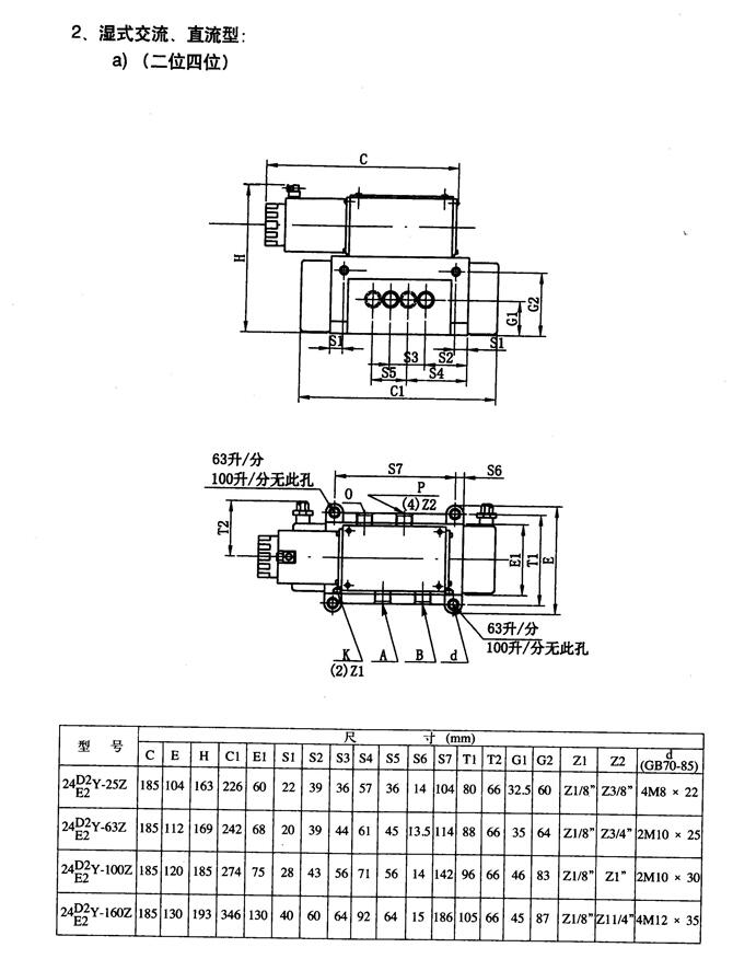 孝感24BM-H6B-TZZ,電磁換向閥現(xiàn)貨供應(yīng)