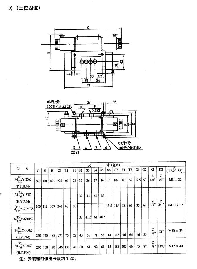 唐山24BP-H10B-TZZ,電磁換向閥優(yōu)質(zhì)產(chǎn)品