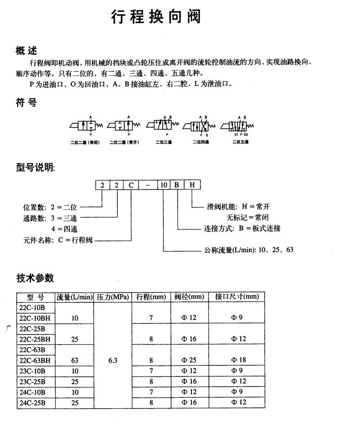 yI-250B,y(yu)|(zh)a(chn)Ʒ