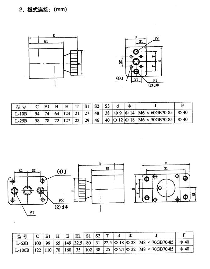 海南24SX-B32H-W,手動換向閥優(yōu)質(zhì)產(chǎn)品