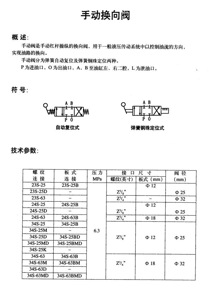 玉樹24SP-L20H-T,手動換向閥廠家直銷