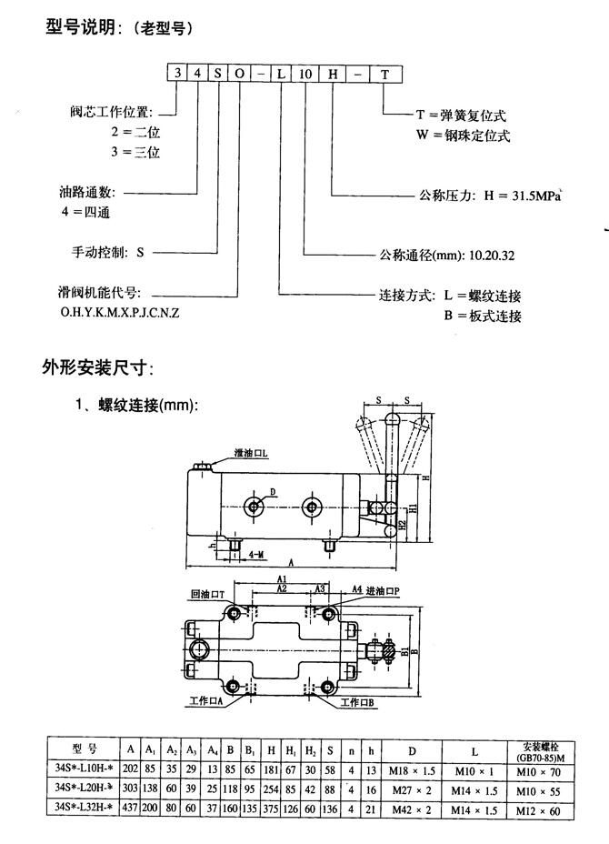 興安盟34SO-L20H-W,手動換向閥廠家直銷