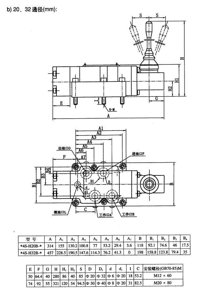 汕頭CG350A180/125-890,重型液壓缸優(yōu)質(zhì)產(chǎn)品