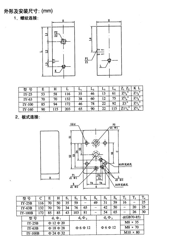 鄂爾多斯34BH-B10H-Z,電磁換向閥優(yōu)質(zhì)產(chǎn)品