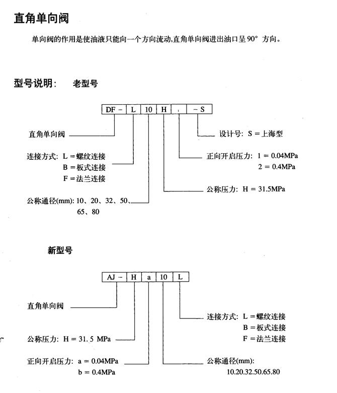 唐山24BP-H10B-TZZ,電磁換向閥優(yōu)質(zhì)產(chǎn)品