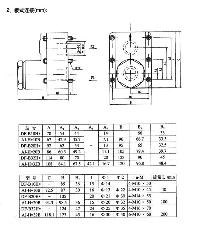 惠州24EN-H6B-Z,電磁換向閥廠家直銷