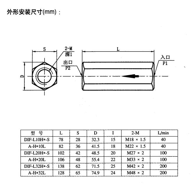 滁州34DJ-B10H-ZZ,电磁换向阀现货供应