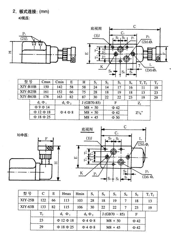 福州YFDO-B20H2-S,電磁溢流閥廠家直銷