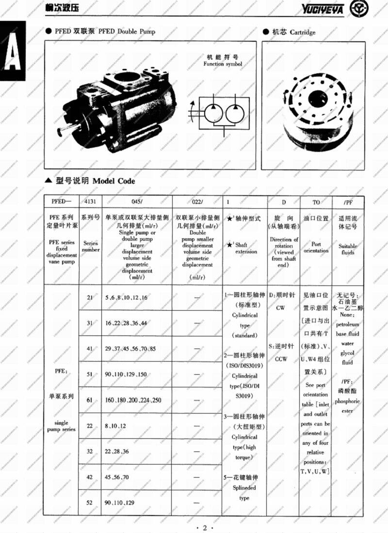 平頂山PFED-4131029/022,雙聯(lián)葉片泵現(xiàn)貨供應(yīng)