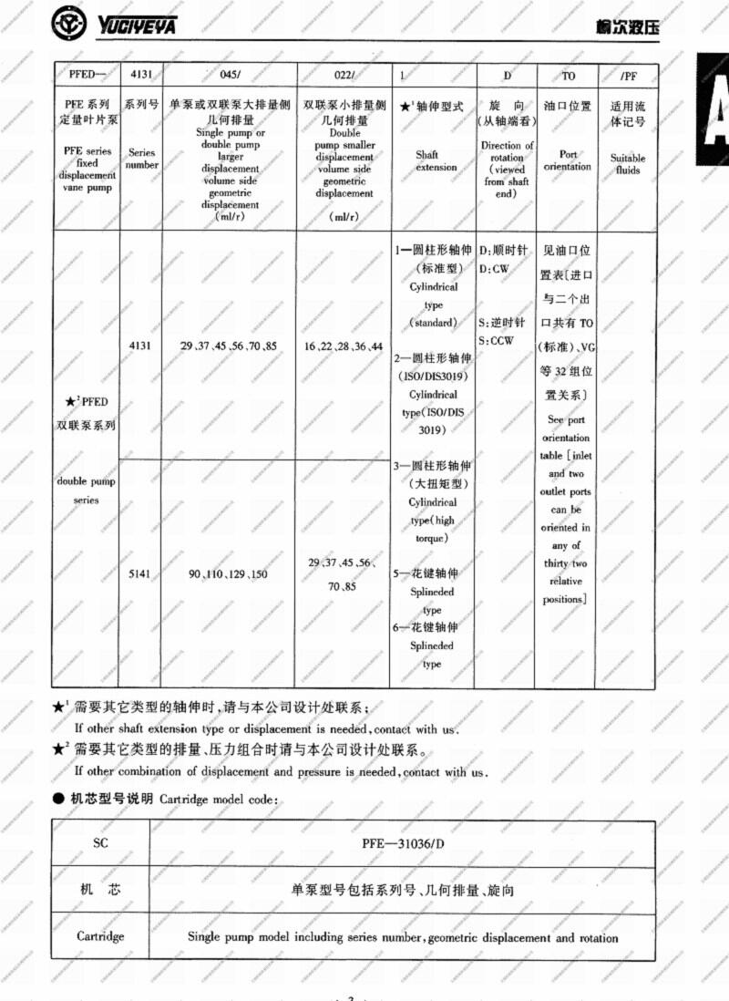 德州PFE-52090-1DU,柱銷式葉片泵現(xiàn)貨供應(yīng)