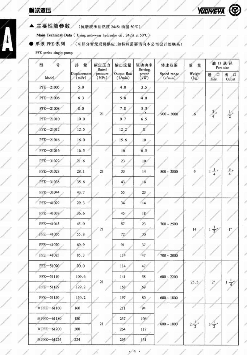 包头PFE-42085-5DT,柱销式叶片泵厂家直销