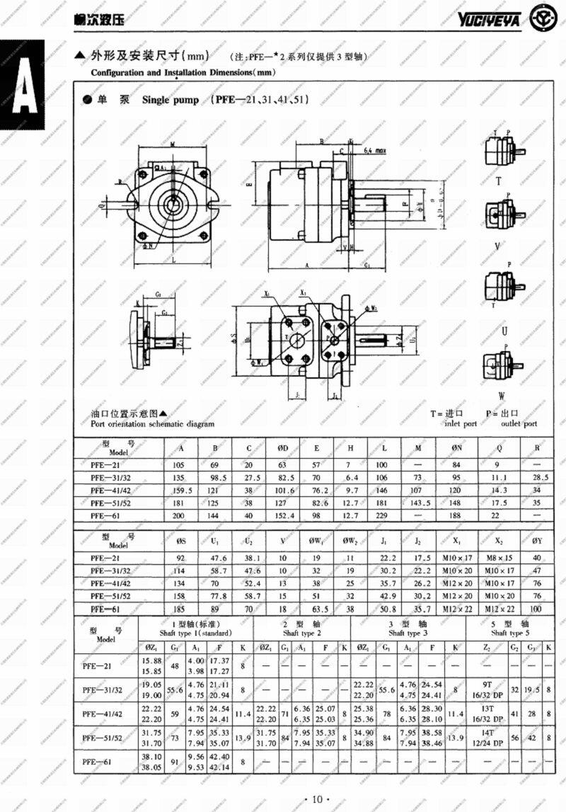 白山PFE-32044-1DT,柱销式叶片泵优质产品