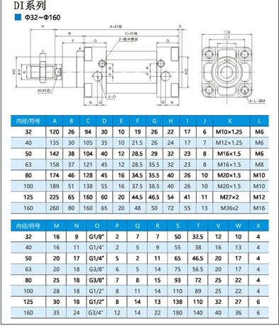 雅安DNG-40x825-FA-S1优质产品