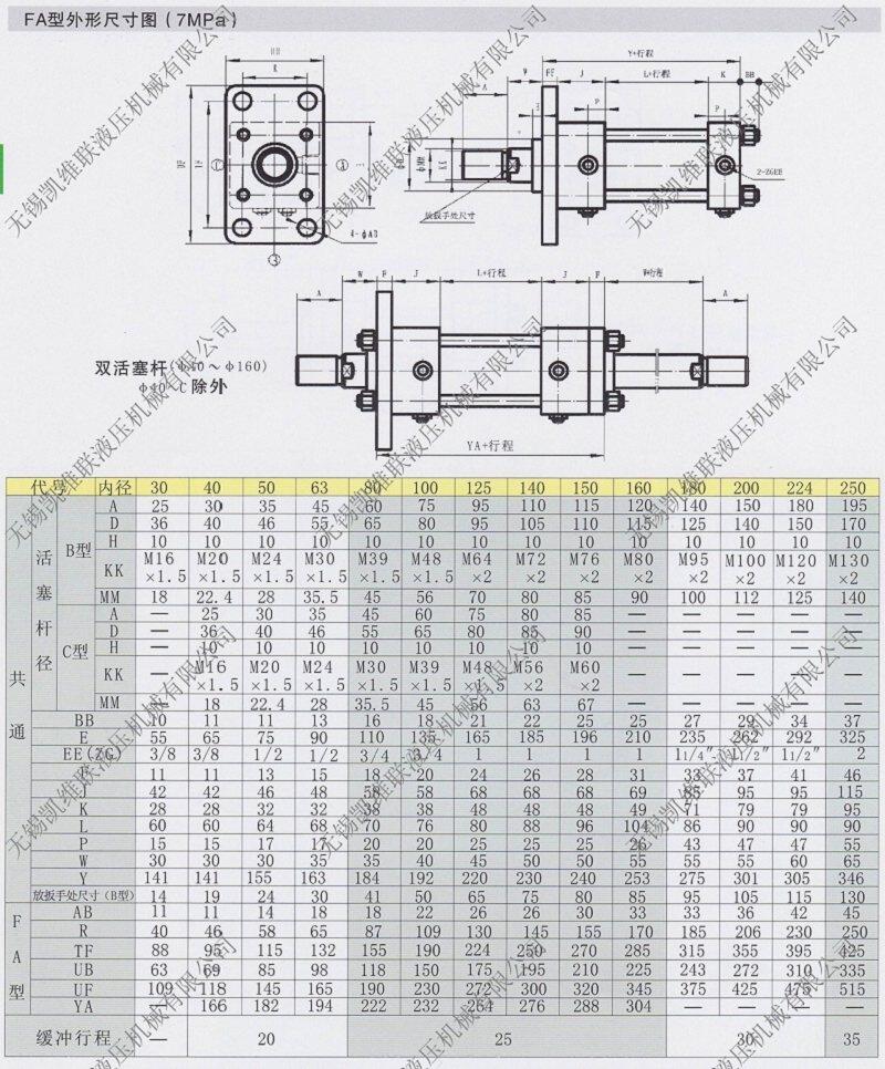 乌海|YEJ2-100L2-4-3KW,电磁制动电机|产品质量就是好|