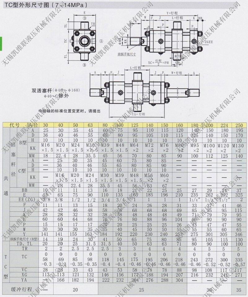 沧州|YD112M-4/2-3.3/4.0KW,变级多速电机|量大从优|