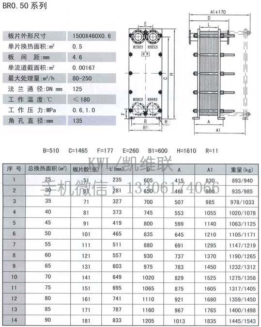 滨州,NXQ-AB-20/31.5-L-Y,囊式蓄能器,价格实惠