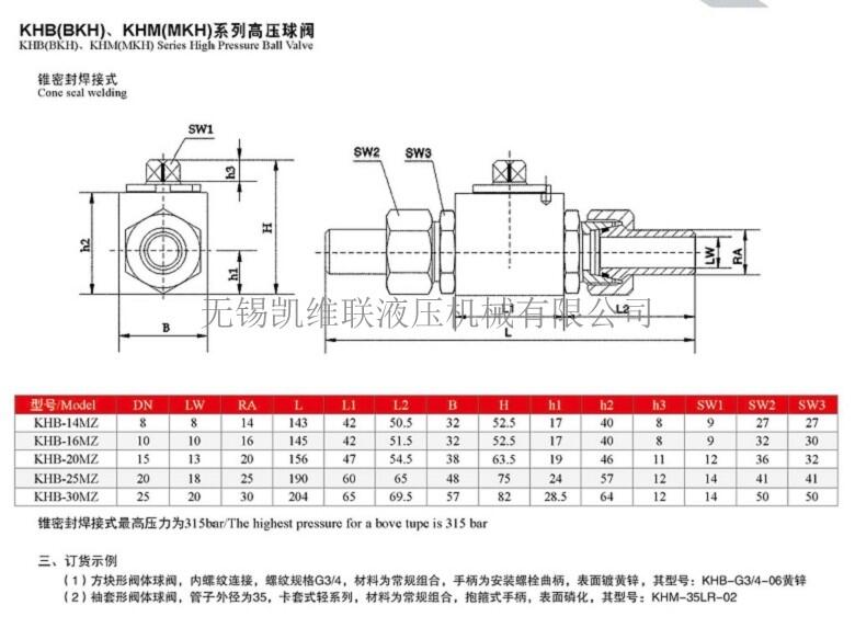 ,KHB-G11/2,ѹ,ļұȽϺ