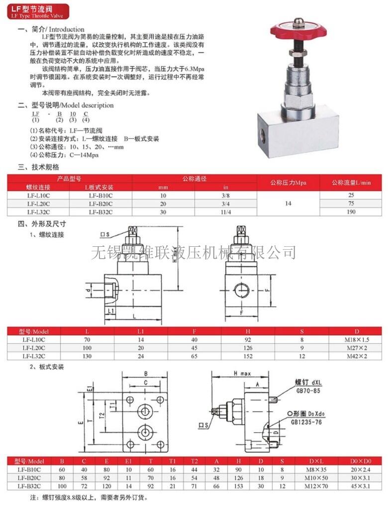 日照,JZFS-J10LTM,高压截止阀,低价促销