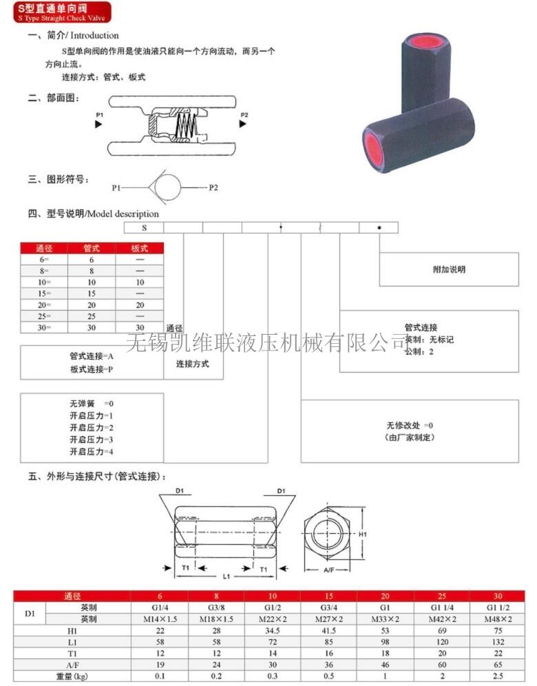 日照,AJD-20HZ/M42*2,蓄能器安全控制阀组,优质厂家