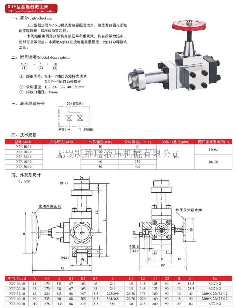 东莞,SAF10M12Z3N210A,蓄能器安全截止阀块,哪家强