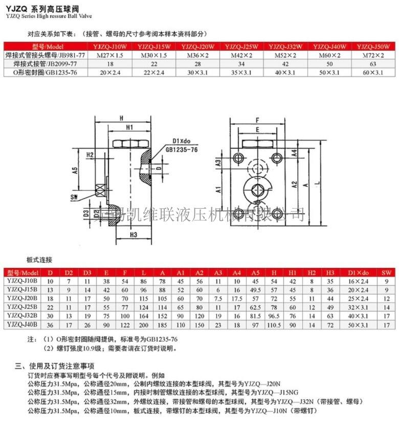 房山,KH3-SAE16-25,三通高压多路球阀,低价促销