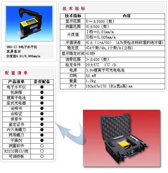 平面测量经验浅析