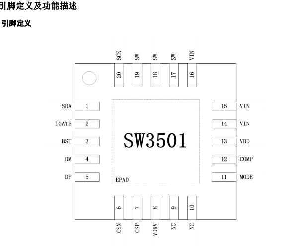 SW3501支持多种快充协议的同步降压变换芯片