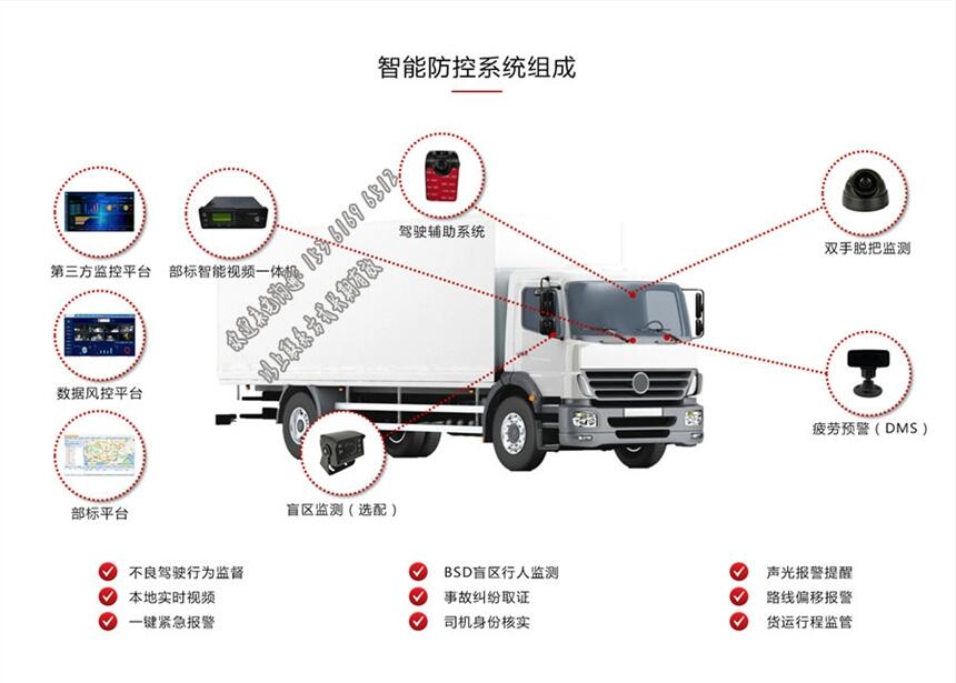 物流車4G實時動態視頻設備廠家_貨車gps北斗定位系統_載貨車智能報警裝置一體機