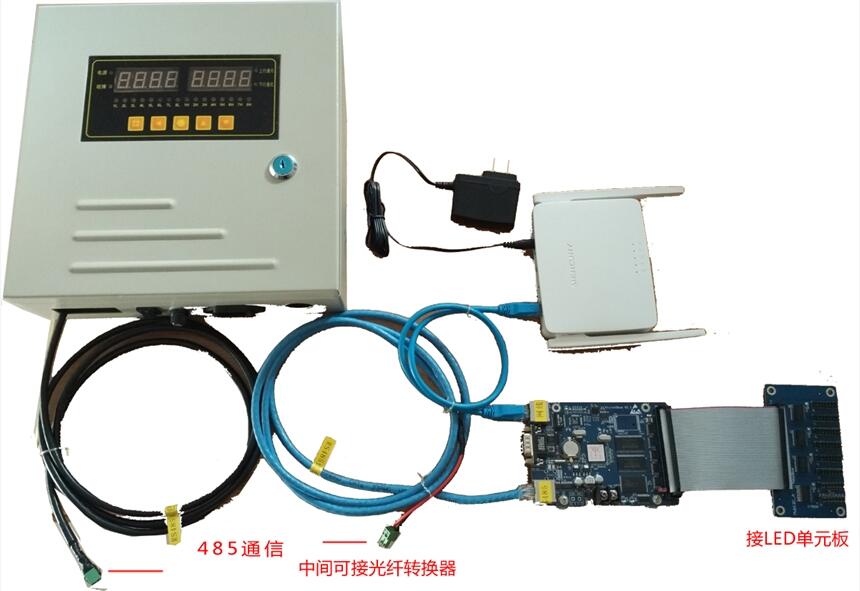 4-20mA模拟量仪表数据led屏显示